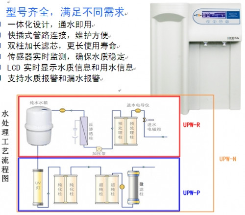 上海雷磁实验室纯水机UPW-H2-15